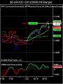 Click image for larger version

Name:	$EURUSD  03_12_2009 (16 Range).jpg
Views:	171
Size:	37.7 KB
ID:	892690