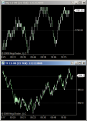 Click image for larger version

Name:	02 7B5 2 tick charts.png
Views:	162
Size:	24.4 KB
ID:	892699