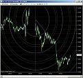 Click image for larger version

Name:	01 141.5 chart 1.jpg
Views:	251
Size:	91.4 KB
ID:	893087
