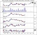 Click image for larger version

Name:	YM 03-10 (5 Min) _ JPM (5 Min) _ GS (5 Min) _ MCD (5 Min) _ ^TICK (5 Min)  11_02_2010.jpg
Views:	132
Size:	86.7 KB
ID:	893130