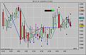 Click image for larger version

Name:	6E 03-10  2_24_2010 (1 Min)-ChartTrader.jpg
Views:	164
Size:	64.2 KB
ID:	893188