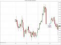 Click image for larger version

Name:	$USDCAD (60 Min)  26_05_2010.jpg
Views:	124
Size:	94.9 KB
ID:	894317