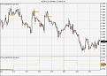 Click image for larger version

Name:	$GBPUSD (60 Min)  25_08_2010.jpg_daily_bars_loaded_ok.jpg
Views:	301
Size:	83.5 KB
ID:	894919