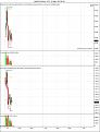Click image for larger version

Name:	QQQQ (5 Min) _ SPY (5 Min)  9_7_2010_narrower haxis.jpg
Views:	388
Size:	94.2 KB
ID:	895007