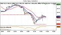 Click image for larger version

Name:	^VIX (1 Min)  10_5_2010 - Not updating correctly.jpg
Views:	547
Size:	47.7 KB
ID:	895198