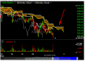 Click image for larger version

Name:	Ichimoku Indicator_1.png
Views:	620
Size:	27.5 KB
ID:	895352