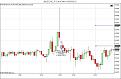Click image for larger version

Name:	$AUDCAD_FXCM (5 Min)  06_05_2010.jpg
Views:	165
Size:	68.5 KB
ID:	895913