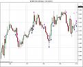 Click image for larger version

Name:	$GBPUSD (60 Min)  13_12_2010.jpg
Views:	213
Size:	65.9 KB
ID:	896088