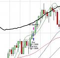 Click image for larger version

Name:	multiple day backtest.JPG
Views:	179
Size:	20.4 KB
ID:	896138
