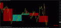 Click image for larger version

Name:	gbpusd-metatrader4.gif
Views:	176
Size:	28.7 KB
ID:	896149