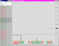 Click image for larger version

Name:	BuySellVolume on 1-tick chart.PNG
Views:	290
Size:	79.2 KB
ID:	896828