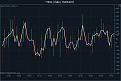 Click image for larger version

Name:	^TICK (1 Min)  16_05_2011.jpg
Views:	335
Size:	45.5 KB
ID:	896876