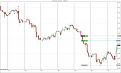 Click image for larger version

Name:	$EURUSD (60 Min)  17_06_2011.jpg
Views:	162
Size:	132.0 KB
ID:	897010