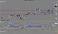 Click image for larger version

Name:	$EURUSD (9 Min)  6_14_2011.jpg
Views:	247
Size:	139.8 KB
ID:	897075