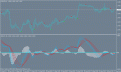 Click image for larger version

Name:	macd cross.gif
Views:	210
Size:	16.6 KB
ID:	897270