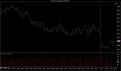 Click image for larger version

Name:	FDAX 12-11 (100 Tick)  20_10_2011.jpg
Views:	333
Size:	111.7 KB
ID:	897466