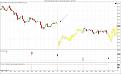Click image for larger version

Name:	FDAXTICKS ##-## (1 Min) _ FDAX ##-## (30 Min)  14_07_2011.jpg
Views:	200
Size:	141.4 KB
ID:	898226