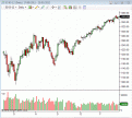 Click image for larger version

Name:	ES Feb 2012.gif
Views:	295
Size:	21.1 KB
ID:	898231