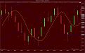 Click image for larger version

Name:	FDAX 09-12 (10 Range)  22_06_2012 Dots.jpg
Views:	196
Size:	122.9 KB
ID:	898659