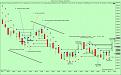 Click image for larger version

Name:	FDAX 09-12 (10 Range)  22_06_2012 HMA.jpg
Views:	227
Size:	182.2 KB
ID:	898660