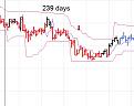 Click image for larger version

Name:	239 days.jpg
Views:	180
Size:	27.2 KB
ID:	900229