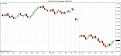 Click image for larger version

Name:	$EURUSD (26 Range)  30_08_2013.jpg
Views:	219
Size:	71.9 KB
ID:	900467