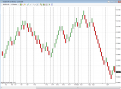 Click image for larger version

Name:	eurchf15renko.PNG
Views:	207
Size:	61.7 KB
ID:	900798
