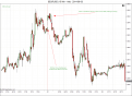 Click image for larger version

Name:	$EURUSD (15 Min - Ask)  2014-06-03.png
Views:	351
Size:	103.1 KB
ID:	901173