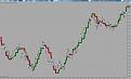 Click image for larger version

Name:	HTF_SMA_ColorSlope.jpg
Views:	275
Size:	364.7 KB
ID:	901451