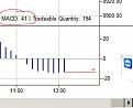 Click image for larger version

Name:	MACD.jpg
Views:	346
Size:	95.3 KB
ID:	905559