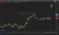 Click image for larger version

Name:	GBPUSD.PNG
Views:	256
Size:	58.9 KB
ID:	906931