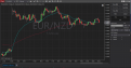 Click image for larger version

Name:	EURNZD.PNG
Views:	287
Size:	76.9 KB
ID:	906933