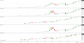 Click image for larger version

Name:	^SP500 (1 Year) _ ^COMP (1 Year) _ ZN ##-## (1 Year) _ ^NDX (1 Year) _ ZB ##-## (1 Year) 2017.png
Views:	250
Size:	48.8 KB
ID:	907180