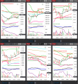 Click image for larger version

Name:	NT8-Multi-Charts-01.png
Views:	369
Size:	169.4 KB
ID:	907210