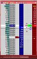 Click image for larger version

Name:	DOM with BuySell volumes.jpg
Views:	283
Size:	61.4 KB
ID:	910402
